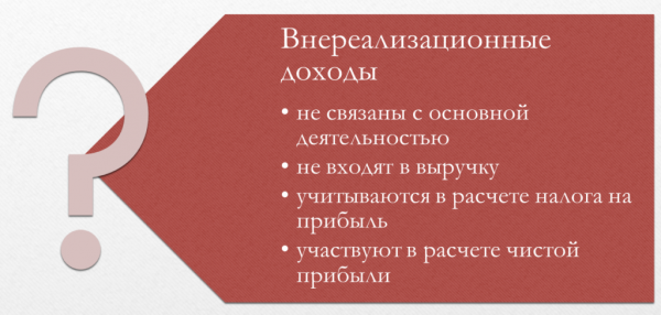 Внереализационные доходы по ст. 250 НК РФ: что включают в себя и как правильно их учитывать
