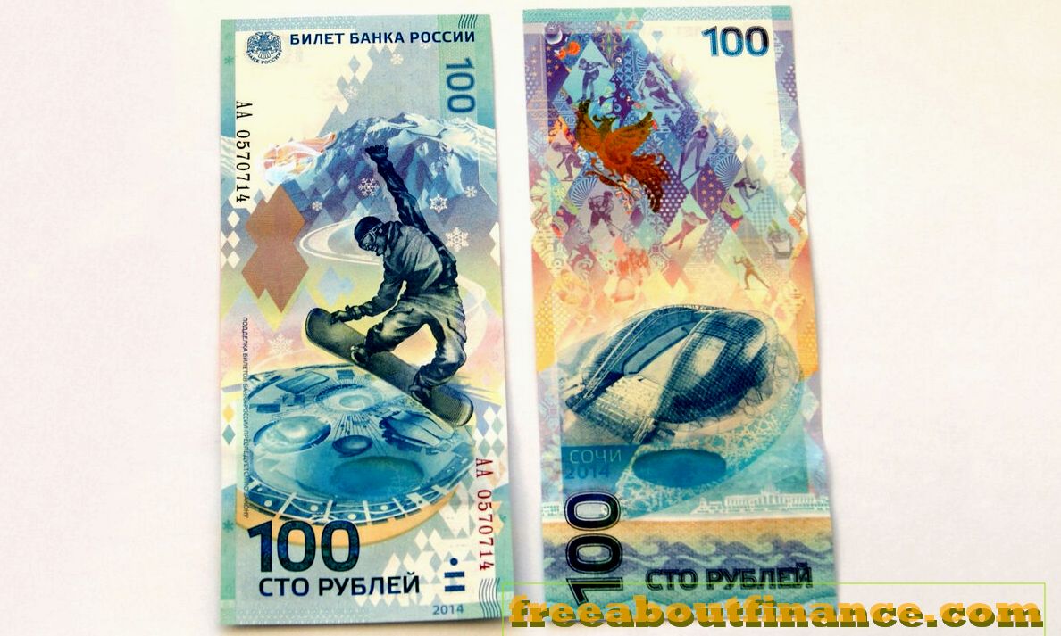 История денег в России