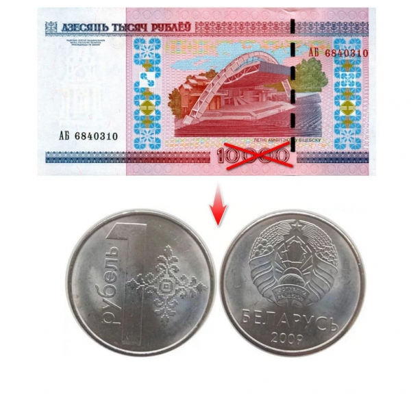 Будет ли деноминация рубля в 2021-ом? И вообще, что такое деноминация? Говорят эксперты.