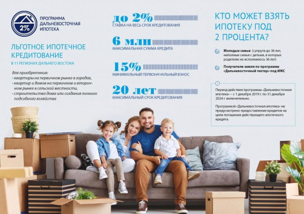 Ипотека или аренда жилья: что выгоднее для российской семьи? Считаем по цифрам на 2021 год