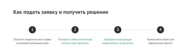 Главное о военной ипотеке: кому полагается, где и как можно оформить и на каких условиях?